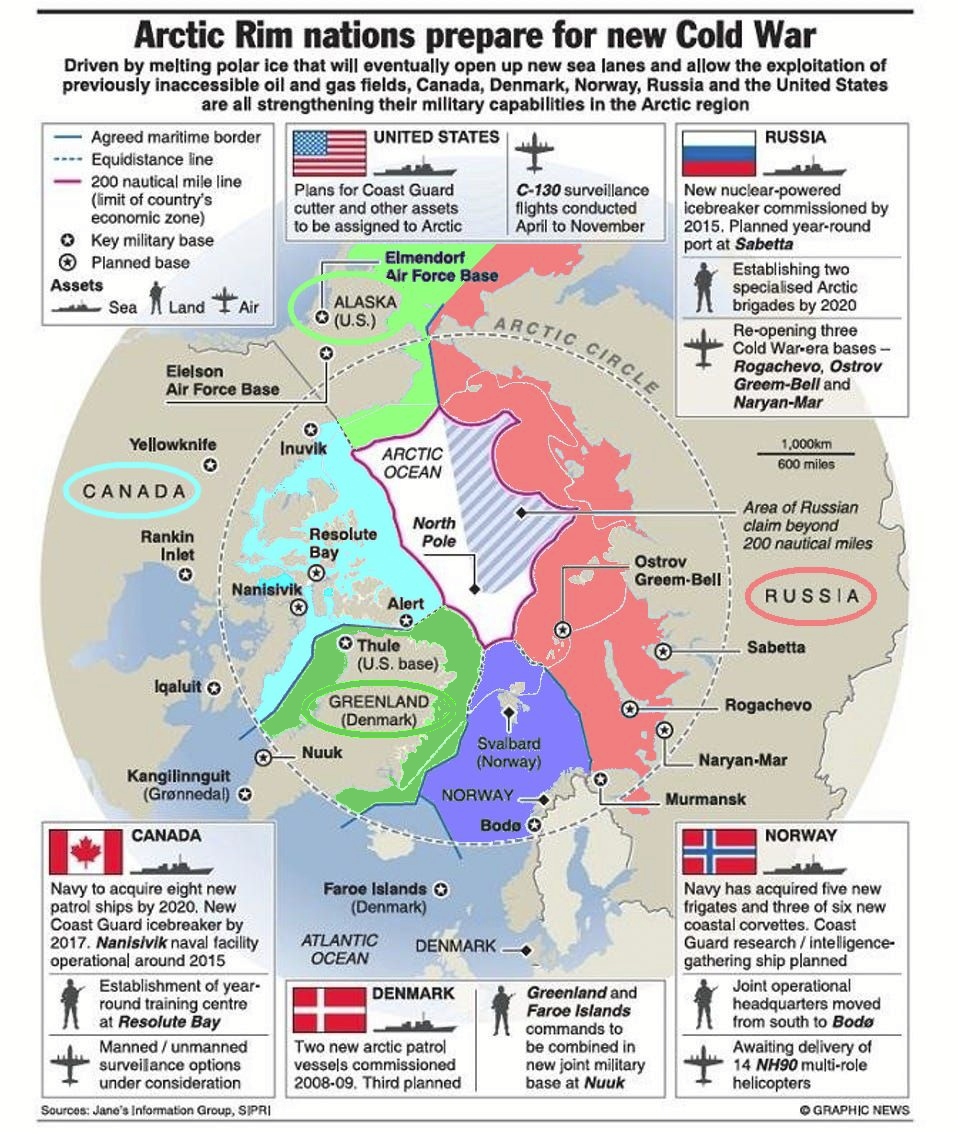 USA-RUS: US-Arktik-Blockade-Krieg gegen Russland in Vorbereitung=Krieg=unausweichlich